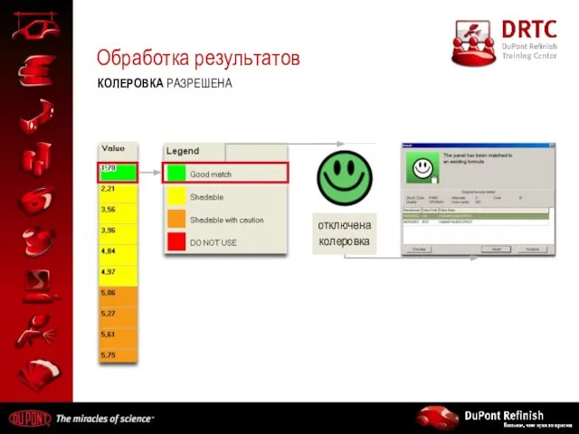 Обработка результатов КОЛЕРОВКА РАЗРЕШЕНА