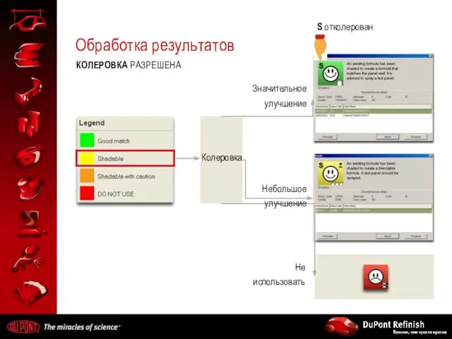 Обработка результатов КОЛЕРОВКА РАЗРЕШЕНА Колеровка Небольшое улучшение Не использовать Значительное улучшение S отколерован