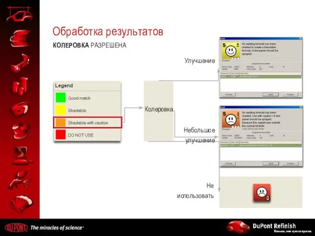 Обработка результатов КОЛЕРОВКА РАЗРЕШЕНА Колеровка Улучшение Не использовать Небольшое улучшение