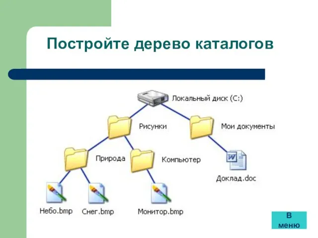 Постройте дерево каталогов В меню