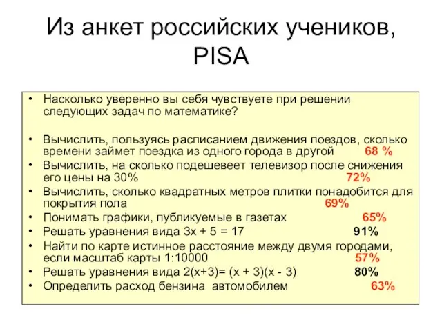 Из анкет российских учеников, PISA Насколько уверенно вы себя чувствуете при решении