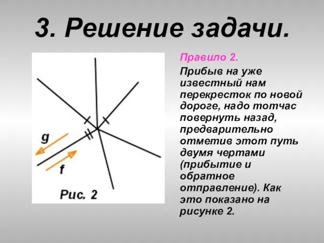 3. Решение задачи. Правило 2. Прибыв на уже известный нам перекресток по