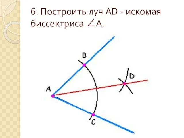 6. Построить луч AD - искомая биссектриса ∠A.