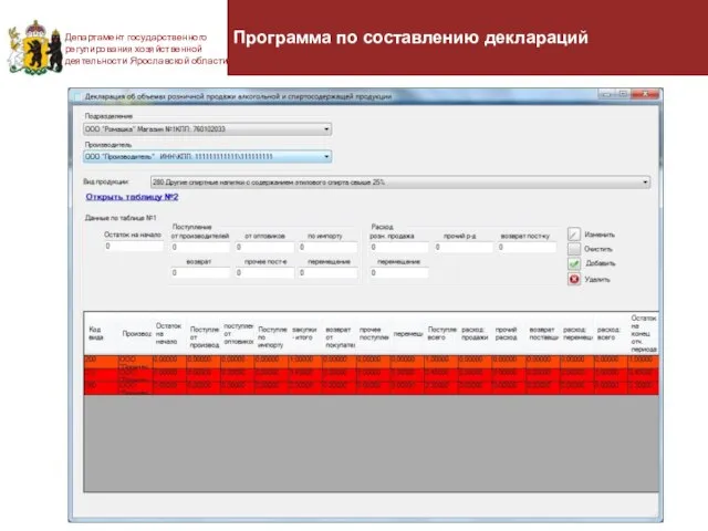 Департамент государственного регулирования хозяйственной деятельности Ярославской области Программа по составлению деклараций