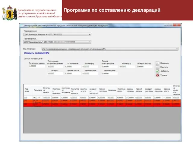 Департамент государственного регулирования хозяйственной деятельности Ярославской области Программа по составлению деклараций