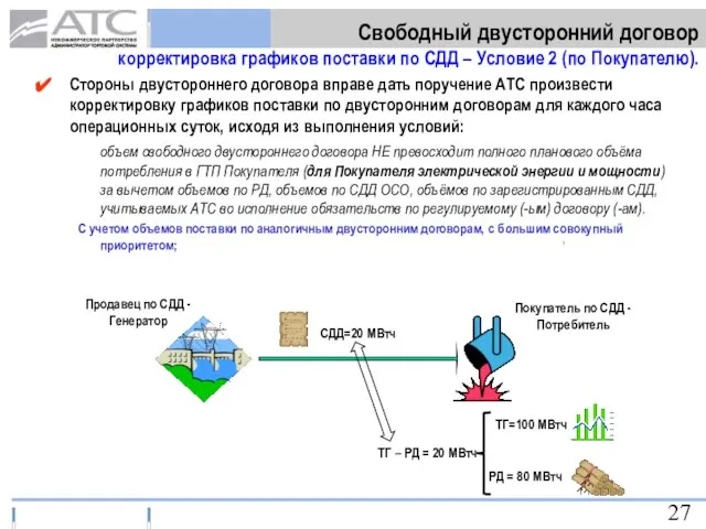 Стороны двустороннего договора вправе дать поручение АТС произвести корректировку графиков поставки по