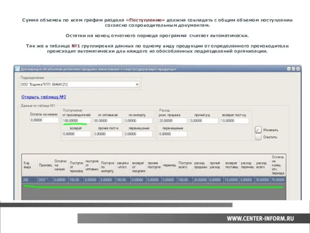 Сумма объемов по всем графам раздела «Поступление» должна совпадать с общим объемом