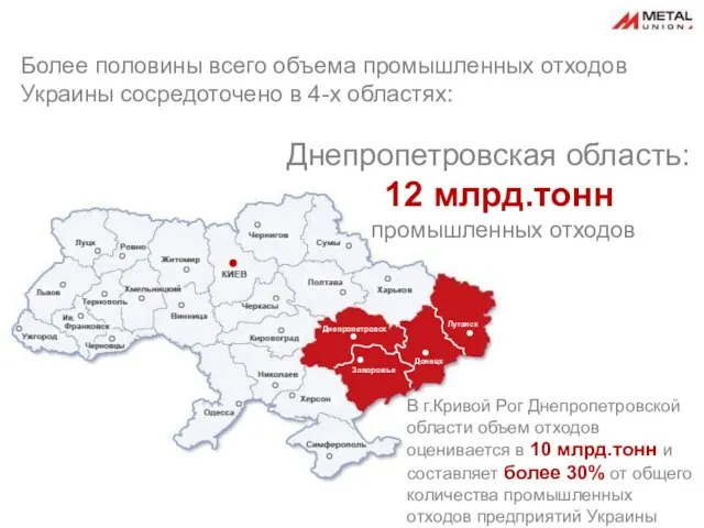 Более половины всего объема промышленных отходов Украины сосредоточено в 4-х областях: Запорожье