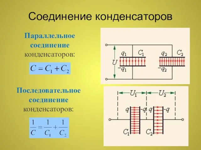 Последовательное соединение конденсаторов: Параллельное соединение конденсаторов: Соединение конденсаторов