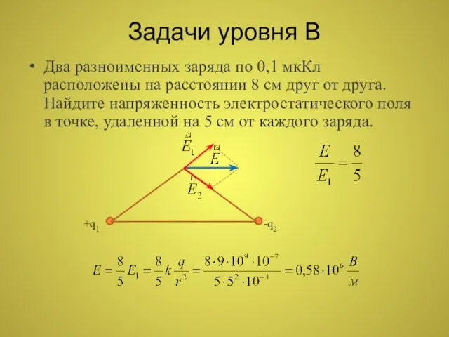 Задачи уровня В Два разноименных заряда по 0,1 мкКл расположены на расстоянии