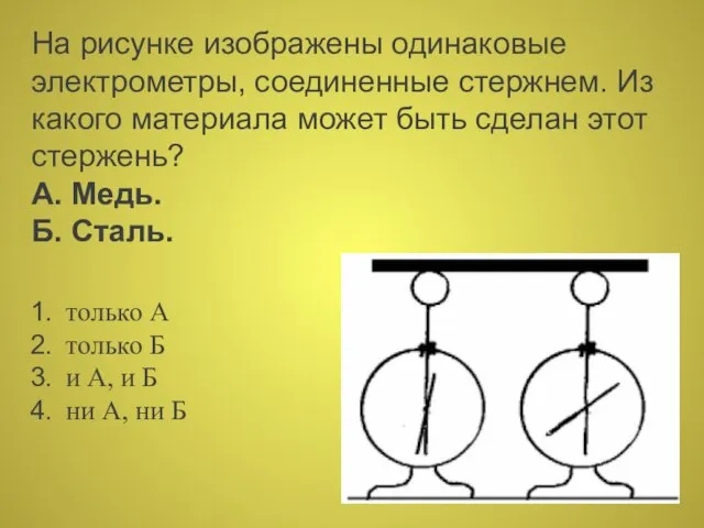 На рисунке изображены одинаковые электрометры, соединенные стержнем. Из какого материала может быть