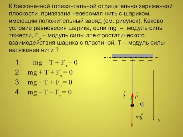 К бесконечной горизонтальной отрицательно заряженной плоскости привязана невесомая нить с шариком, имеющим