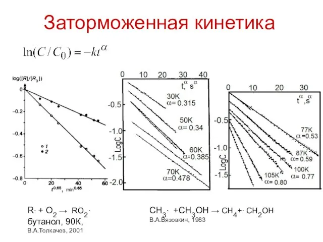 R∙ + O2 → RO2∙ бутанол, 90К, В.А.Толкачев, 2001 CH3∙ +CH3OH →