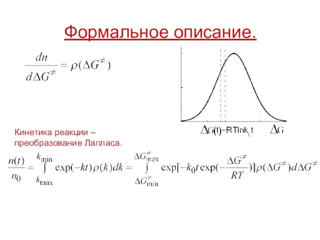 Формальное описание. Кинетика реакции – преобразование Лапласа.