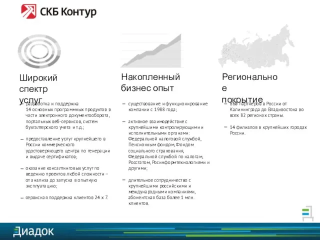 разработка и поддержка 14 основных программных продуктов в части электронного документооборота, портальных