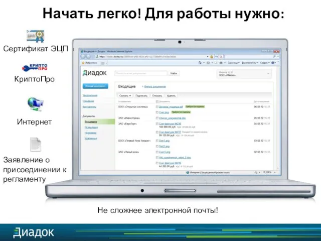 Начать легко! Для работы нужно: Не сложнее электронной почты! Сертификат ЭЦП КриптоПро