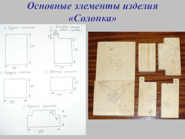 Основные элементы изделия «Солонка»