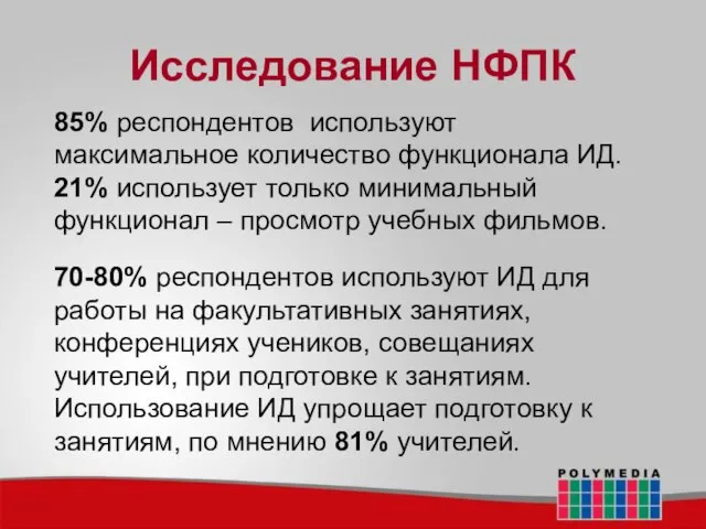 Исследование НФПК 85% респондентов используют максимальное количество функционала ИД. 21% использует только