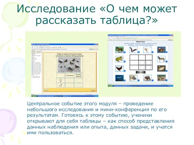 Исследование «О чем может рассказать таблица?» Центральное событие этого модуля – проведение