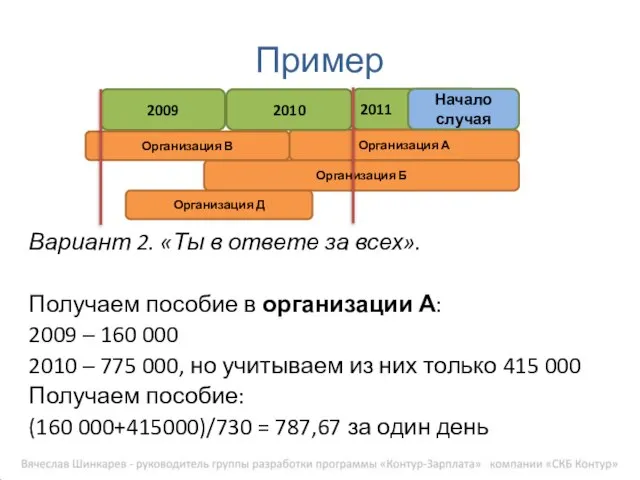 Вариант 2. «Ты в ответе за всех». Получаем пособие в организации А: