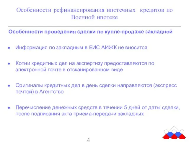 Особенности рефинансирования ипотечных кредитов по Военной ипотеке Особенности проведения сделки по купле-продаже