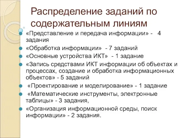 Распределение заданий по содержательным линиям «Представление и передача информации» - 4 задания