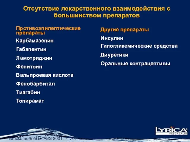 Pfizer Confidential 27/02/07 Отсутствие лекарственного взаимодействия с большинством препаратов Brockbrader at el. AES 2001.