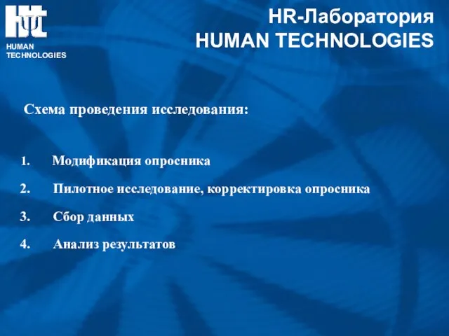 Схема проведения исследования: Модификация опросника Пилотное исследование, корректировка опросника Сбор данных Анализ