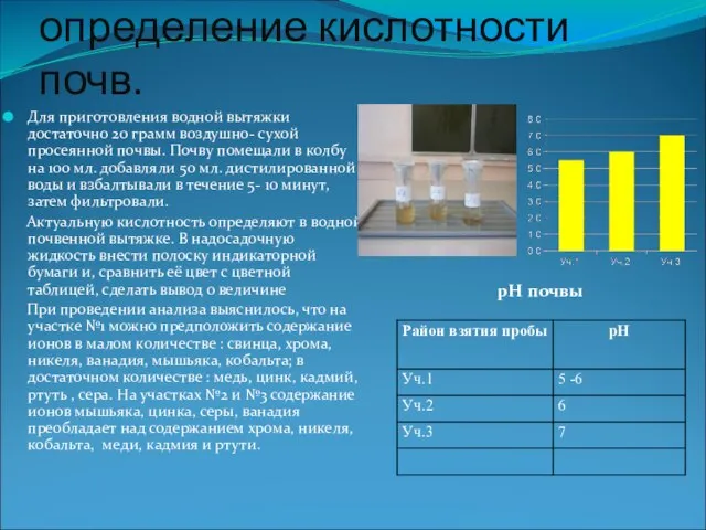 Приготовление вытяжки, определение кислотности почв. Для приготовления водной вытяжки достаточно 20 грамм