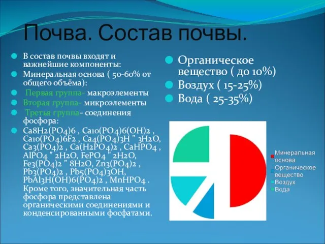 Почва. Состав почвы. В состав почвы входят и важнейшие компоненты: Минеральная основа