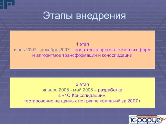 Этапы внедрения 1 этап июнь 2007 - декабрь 2007 – подготовка проекта