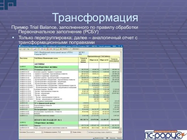 Трансформация Пример Trial Balance, заполненного по правилу обработки Первоначальное заполнение (РСБУ) Только