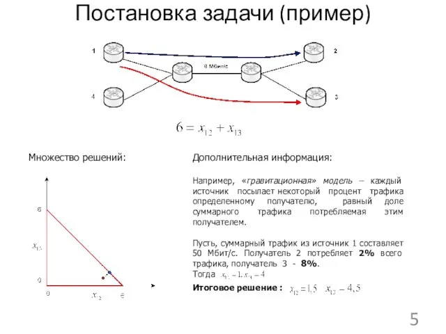 Постановка задачи (пример) Множество решений: Дополнительная информация: Например, «гравитационная» модель – каждый