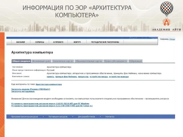 ИНФОРМАЦИЯ ПО ЭОР «АРХИТЕКТУРА КОМПЬЮТЕРА»