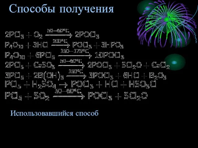 Способы получения Использовавшийся способ