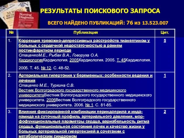 РЕЗУЛЬТАТЫ ПОИСКОВОГО ЗАПРОСА ВСЕГО НАЙДЕНО ПУБЛИКАЦИЙ: 76 из 13.523.007