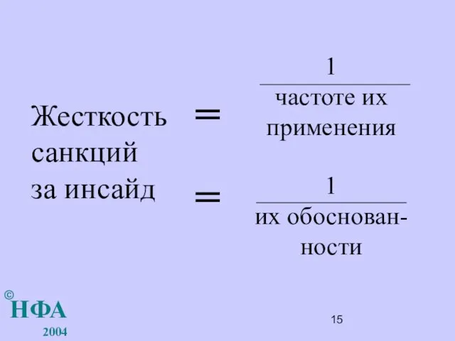 Жесткость санкций за инсайд НФА 2004 = = 1 частоте их применения 1 их обоснован-ности ©