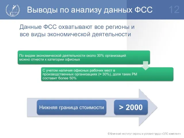 Выводы по анализу данных ФСС Данные ФСС охватывают все регионы и все виды экономической деятельности