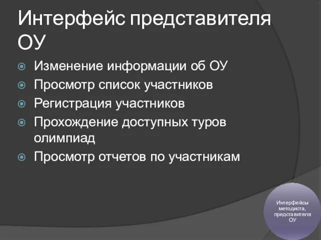 Интерфейс представителя ОУ Изменение информации об ОУ Просмотр список участников Регистрация участников