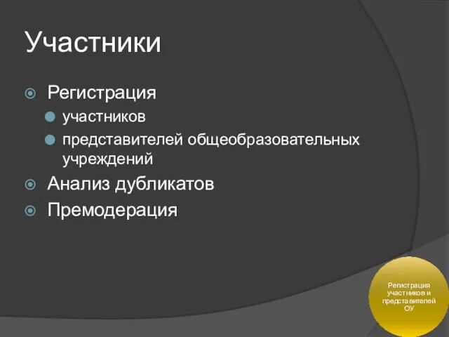 Участники Регистрация участников представителей общеобразовательных учреждений Анализ дубликатов Премодерация