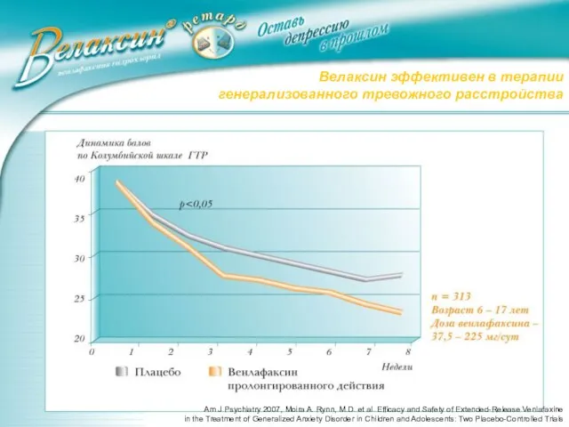 Велаксин эффективен в терапии генерализованного тревожного расстройства Am J Psychiatry 2007, Moira