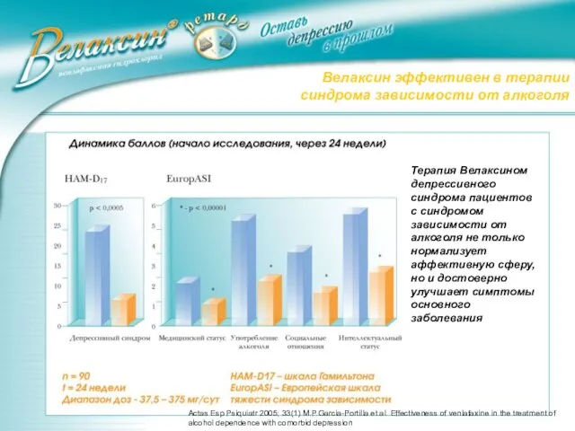 Actas Esp Psiquiatr 2005; 33(1) M.P.Garcia-Portilla et al. Effectiveness of venlafaxine in