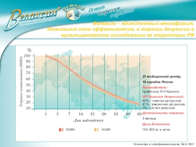 Велаксин – единственный венлафаксин, доказавший свою эффективность в терапии депрессии в мультицентровом