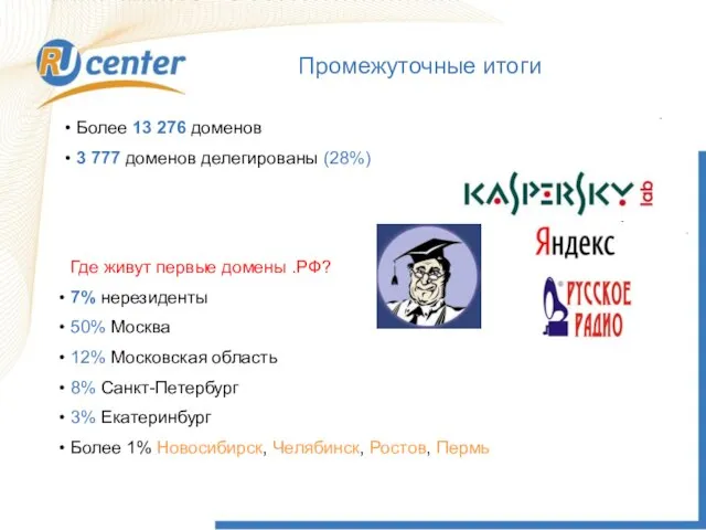 Промежуточные итоги Более 13 276 доменов 3 777 доменов делегированы (28%) Где