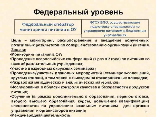 Федеральный уровень Цель – мониторинг, распространение и внедрение полученных позитивных результатов по