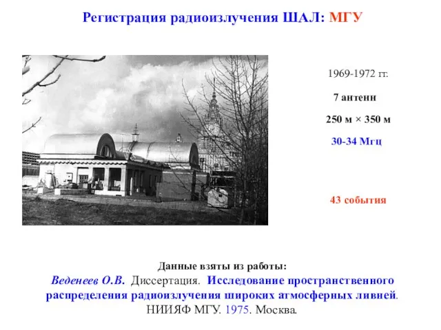 30-34 Мгц 7 антенн Регистрация радиоизлучения ШАЛ: МГУ 1969-1972 гг. 43 события