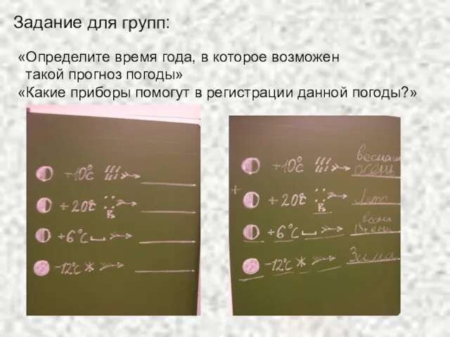 Задание для групп: «Определите время года, в которое возможен такой прогноз погоды»