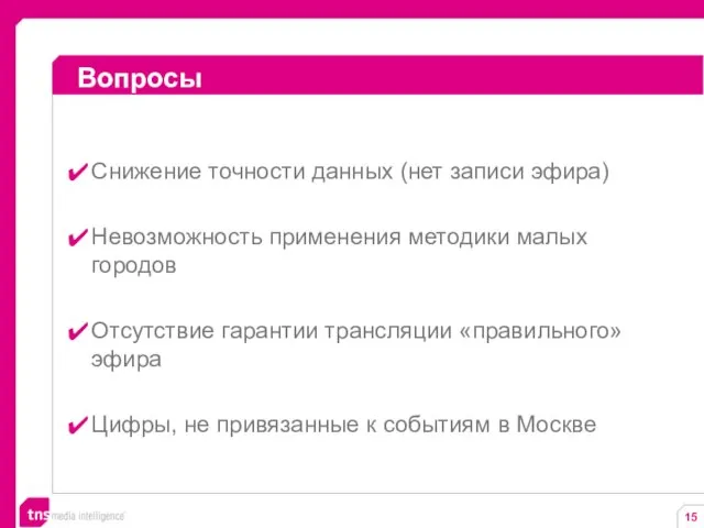 Вопросы Снижение точности данных (нет записи эфира) Невозможность применения методики малых городов