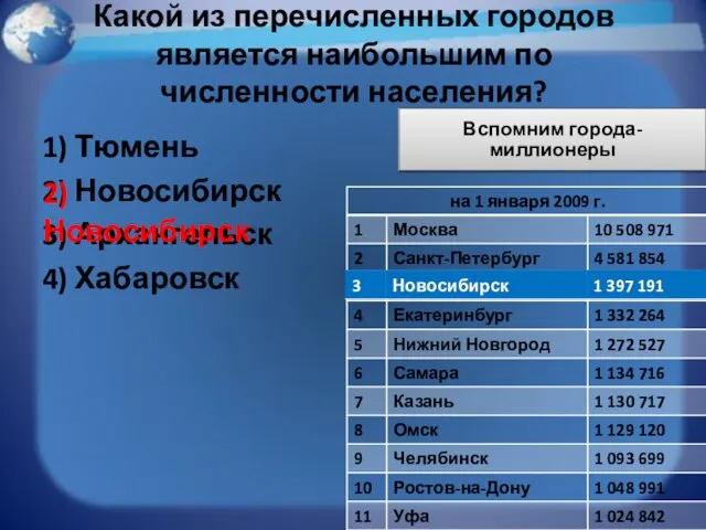 Какой из перечисленных городов является наибольшим по численности населения? 1) Тюмень 2)