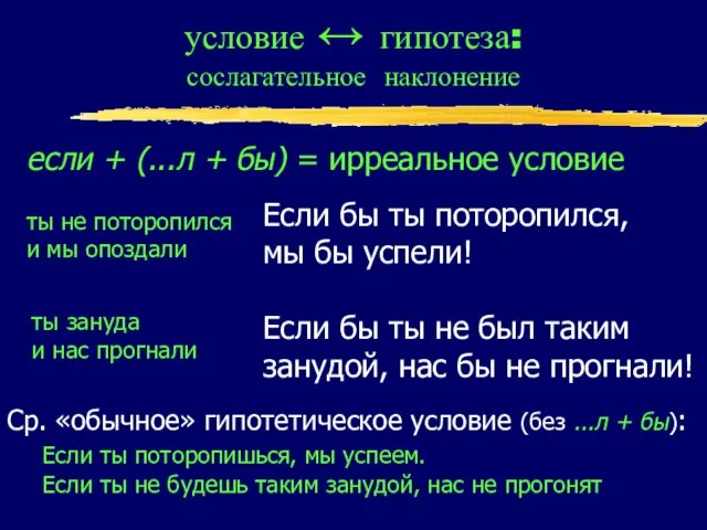 условие ↔ гипотеза: сослагательное наклонение Если бы ты поторопился, мы бы успели!